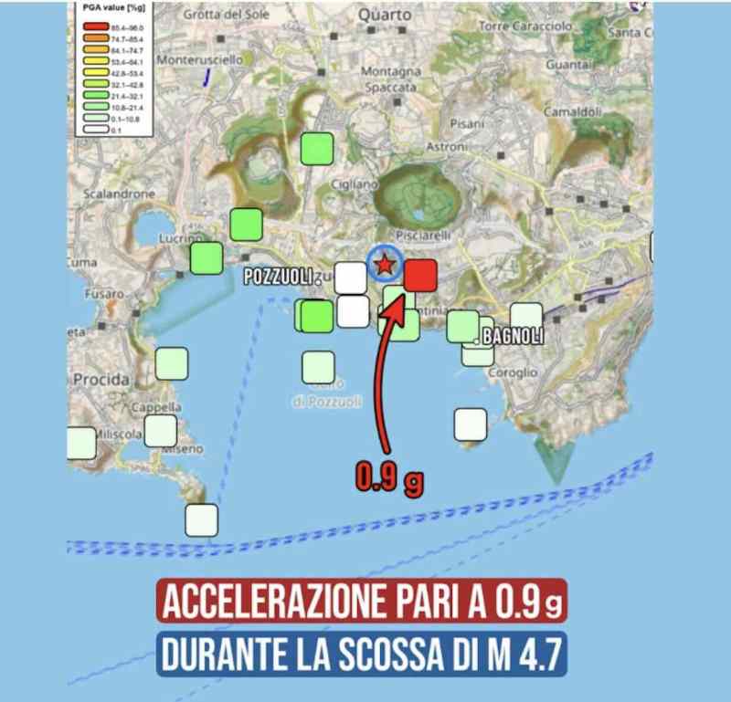 Solfatara, accelerazione del suolo fino a 0,9 g: dati tra i più elevati mai osservati